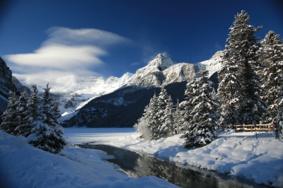 Información climática de Montañas Rocosas